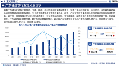 户提拔认知程度、盈利能力和分析合作力